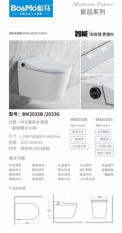 BM-2033B 2